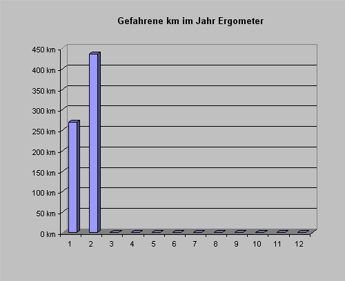 ergokm0211.gif