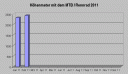 hoehenmeter0211.gif