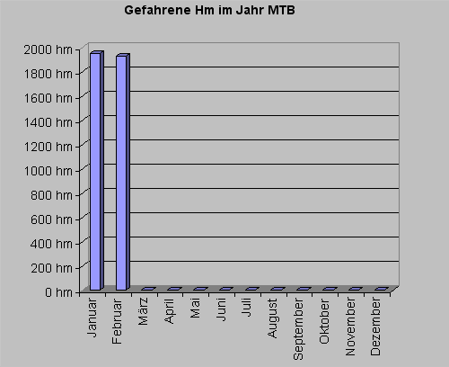 mtbhm0211.gif