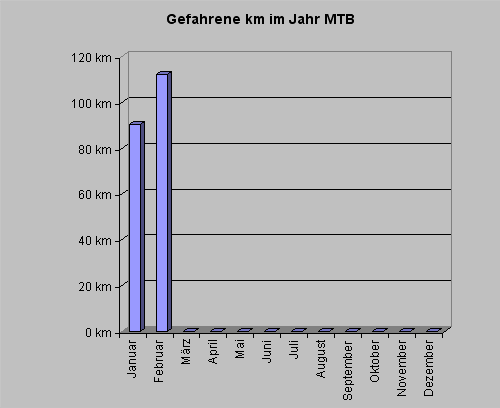 mtbkm0211.gif