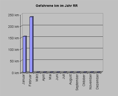 rrkm0211.gif