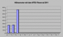 hoehenmeter0311.gif
