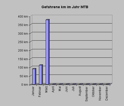 mtbkm0311.gif