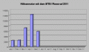 hoehenmeter0511.gif