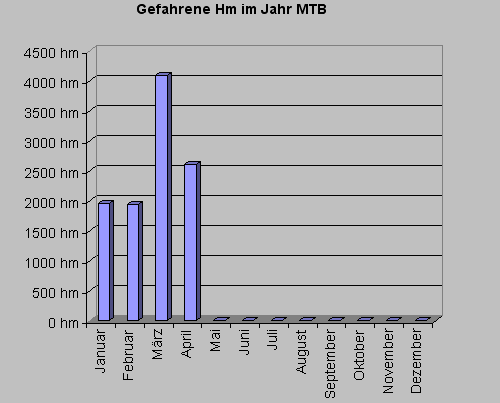 mtbhm0411.gif