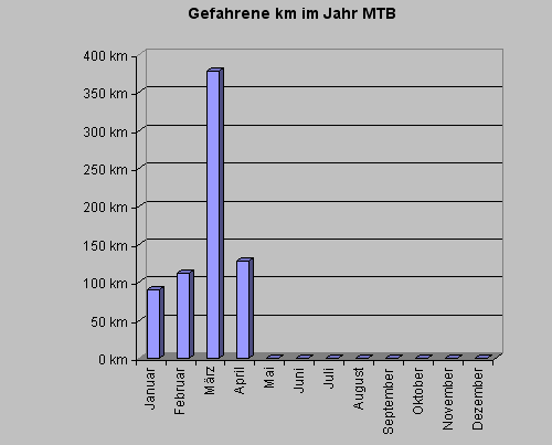 mtbkm0411.gif
