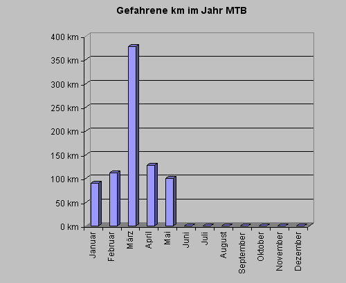 mtbkm0511.gif